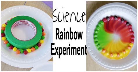 Rainbow Experiment - Hands-On Teaching Ideas