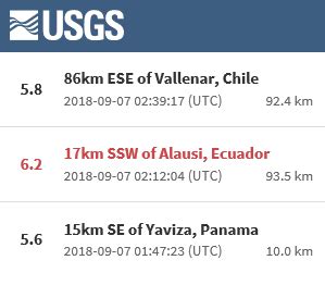 Buscandolado La Verdad Mael Fuerte Terremoto De M Golpea Ecuador