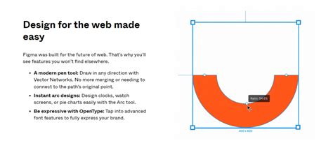 Canva Vs Figma Which Design Tool Is Actually Fun To Use