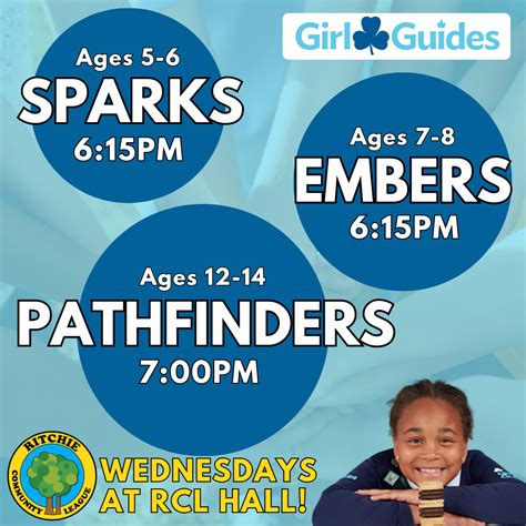 Ritchie Community League Girl Guides