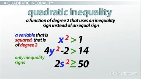 Solving Quadratic Inequalities In One Variable Video And Lesson