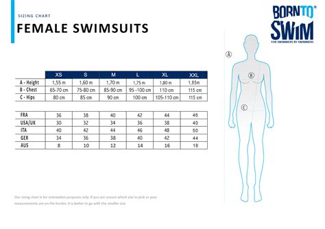 Sizing Chart