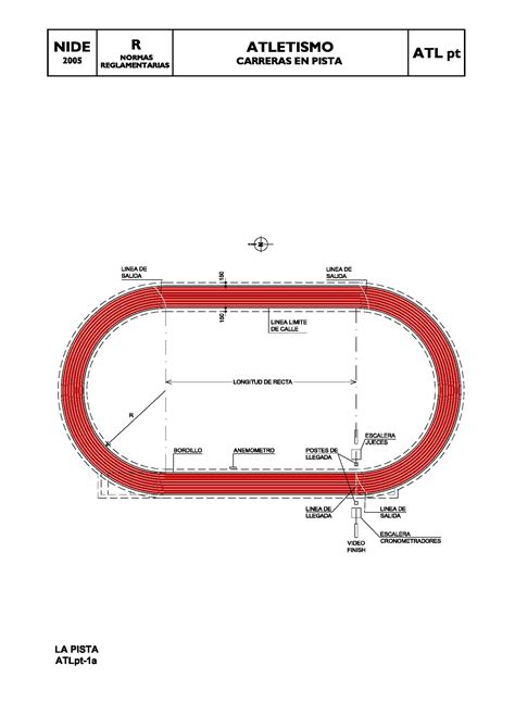 Empresa ConstrucciÓn Pistas Deportivas Alicante