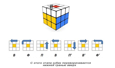 Как собрать куб 97 фото