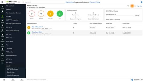 15 Tools For Effective SSL Certificate Expiry Monitoring TrackSSL