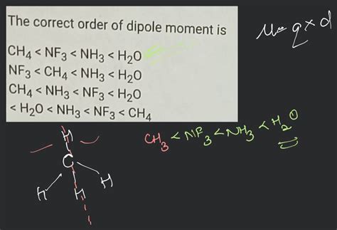 The Correct Order Of Dipole Moment Isch4