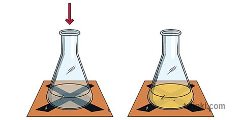 Sodium Thiosulphate And Hydrochloric Acid Reaction Science Experiment