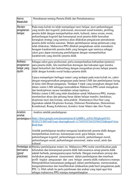 Jurnal Refleksi INTI Tugas Ini Untuk Tugas Mata Kuliah Seminar PPG