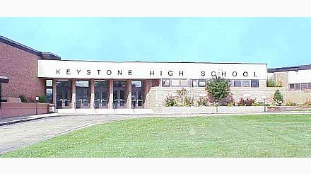 Keystone High School - Class Reunion Websites