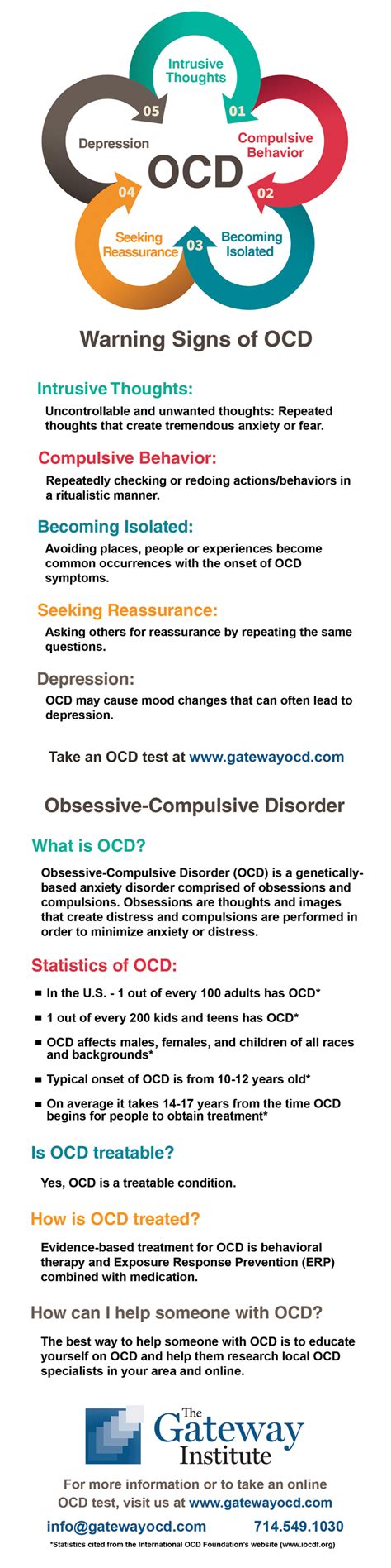 5 Warning Signs Of Ocd [infographic]