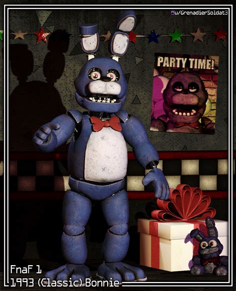 Bonnie Fnaf Poster Buy Outlet Th