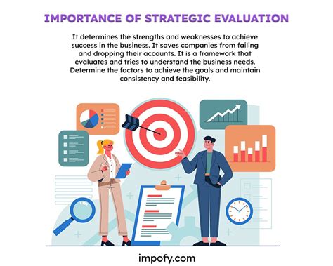 Top 10 Importance Of Evaluation And Why Evaluation Is Needed