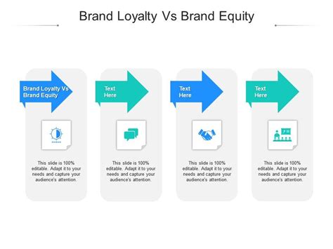 Brand Loyalty Vs Brand Equity Ppt Powerpoint Presentation Summary