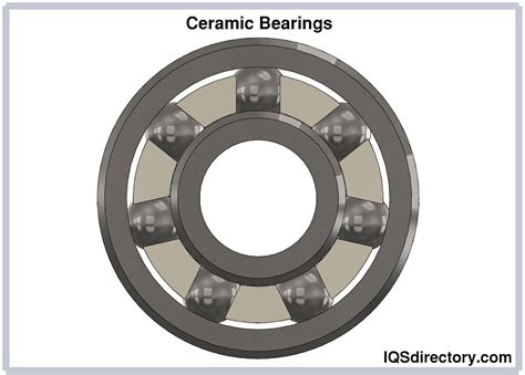 Ceramic Machining: Types, Methods, and Applications