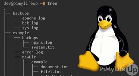 How To Use The Tree Command On Linux Pi My Life Up