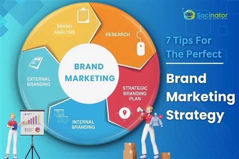 7 Tips To Create The Best Brand Marketing Strategy