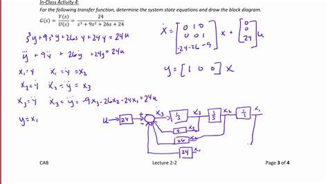 Derive The Transfer Function For The Block Diagram Shown Bel