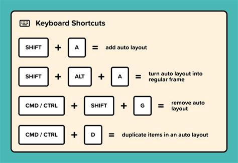 10 Auto Layout Tips In Figma Figma Layout Web Design Ux Ui