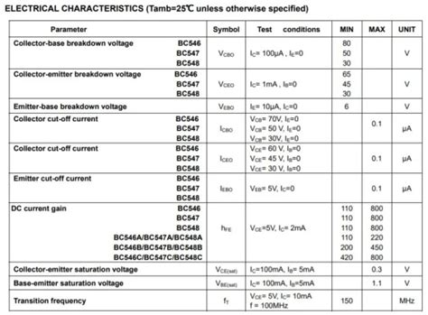 Bc Transistor Pinout Equivalents And Specifications Off