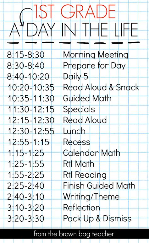 1st Grade Schedule: A Day in the Life - The Brown Bag Teacher