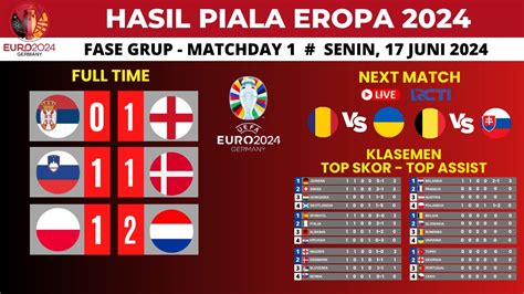 Hasil Piala Eropa Tadi Malam Serbia Vs Inggris Slovenia Vs