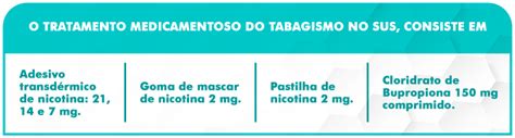 Programa Nacional De Controle Ao Tabagismo LitHealth