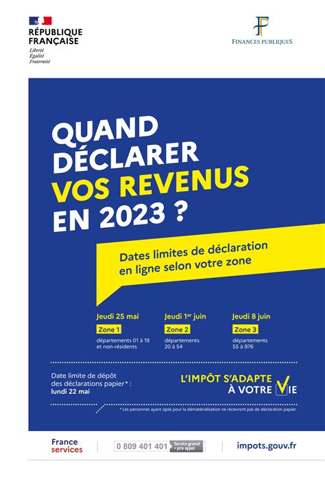 Campagne D Clarative Sur Les Revenus De Lann E