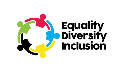 Equality, Diversity and Inclusion Training - Equality Together