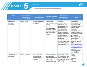 Modulo Actividad Integradora M S Ai Literatura Cl Sica Y