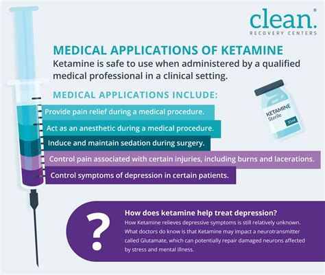 The Good And Bad Of Ketamine Clean Recovery Centers