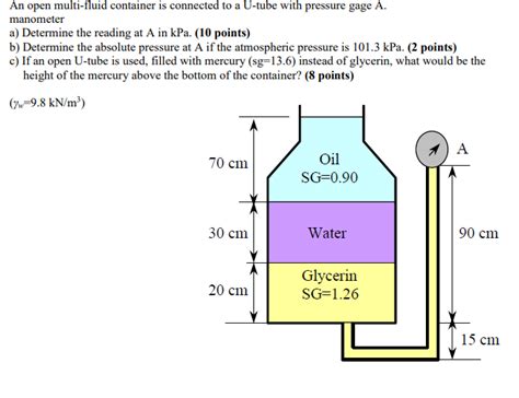 Solved An Open Multi Fluid Container Is Connected To A Chegg