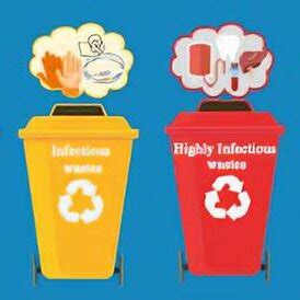 Bins with different color codes and labeling | Download Scientific Diagram