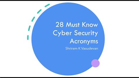 28 Must Know Cyber Security Acronyms Youtube