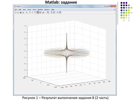 Компьютерный практикум по алгебре в среде Matlab Практическое занятие