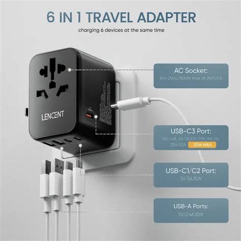 Adaptateur Voyage Gan Iii W Prise Universelle Chargeur International