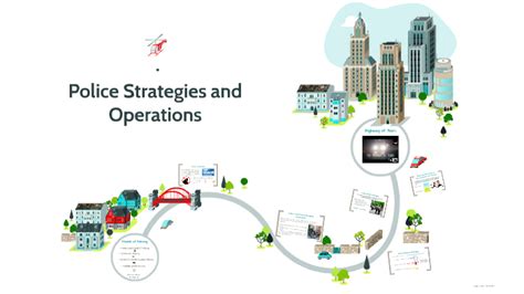 Police Strategies And Operations By Michaela Bourque On Prezi