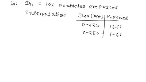 Solved The Equation Of Motions Of A Two Mass Underdamped System