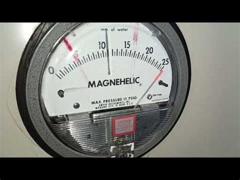 Compound Gauge Calibration in India