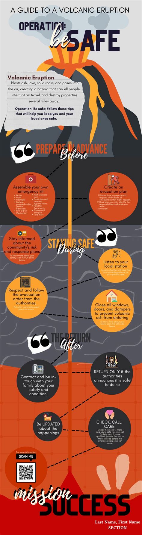 Volcanic Eruption Infographics Idea Infographic Poster Infographic