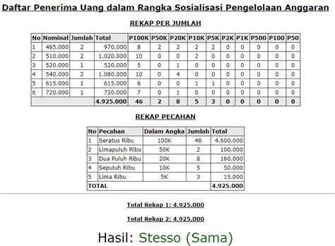 Cara Menghitung Uang Pecahan Recehan Dari Spj Komang My Id