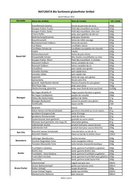 Liste Des Produits Sans Gluten Au Naturata