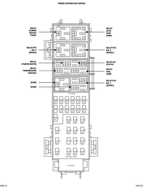 Jeep Commander Fuse Panel Diagram Diagram 2007 Commander F