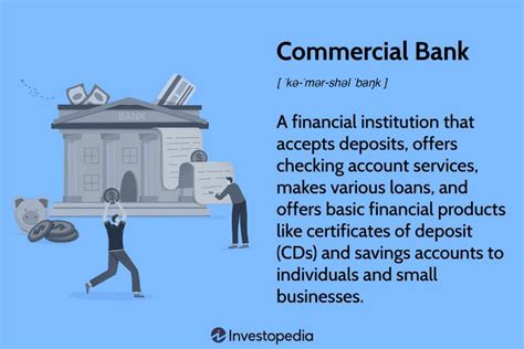 How Do Commercial Banks Work, and Why Do They Matter?