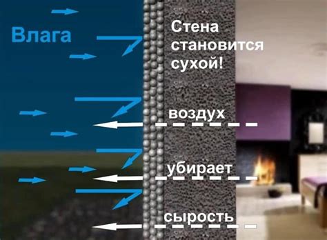 заказать бесплатный расчет объема