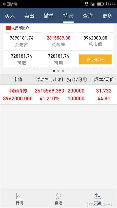 600万本金实盘第十七个交易日总资产969万，中国科传满仓当中 目前 中国科传 的持仓情况，今天又满上了，开盘直接上的今天 中国科传 的冲高