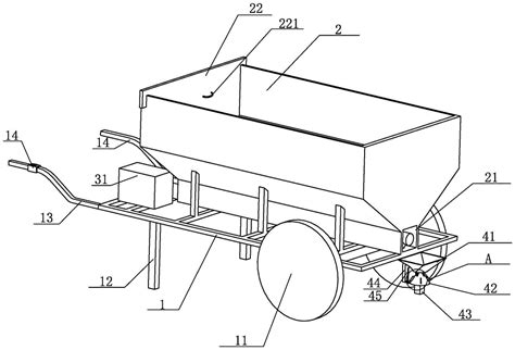 一种农家肥撒肥装置的制作方法