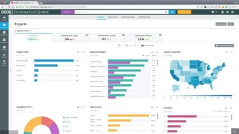 Dodge Data And Analytics Debuts Market Intelligence And Collaboration