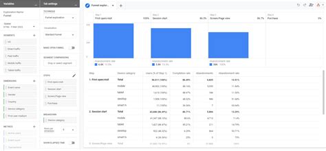 GA4 When To Use Explore Reports And When To Use Looker Studio Fresh Egg