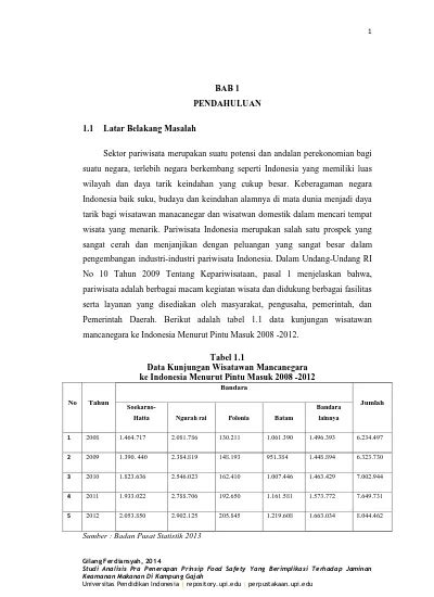 BAB 1 PENDAHULUAN Tabel 1 1 Data Kunjungan Wisatawan Mancanegara Ke