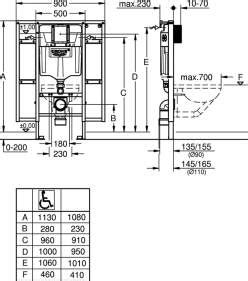 Grohe Wc Element Rapid Sl Behindertengerecht Sp Lk